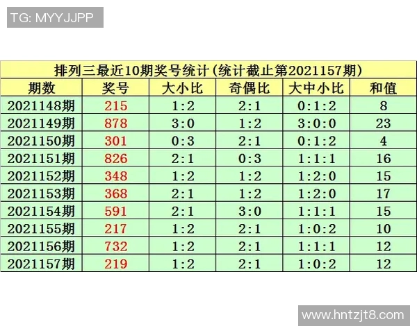 太阳与热火对决分析大小分预测及投注策略探讨